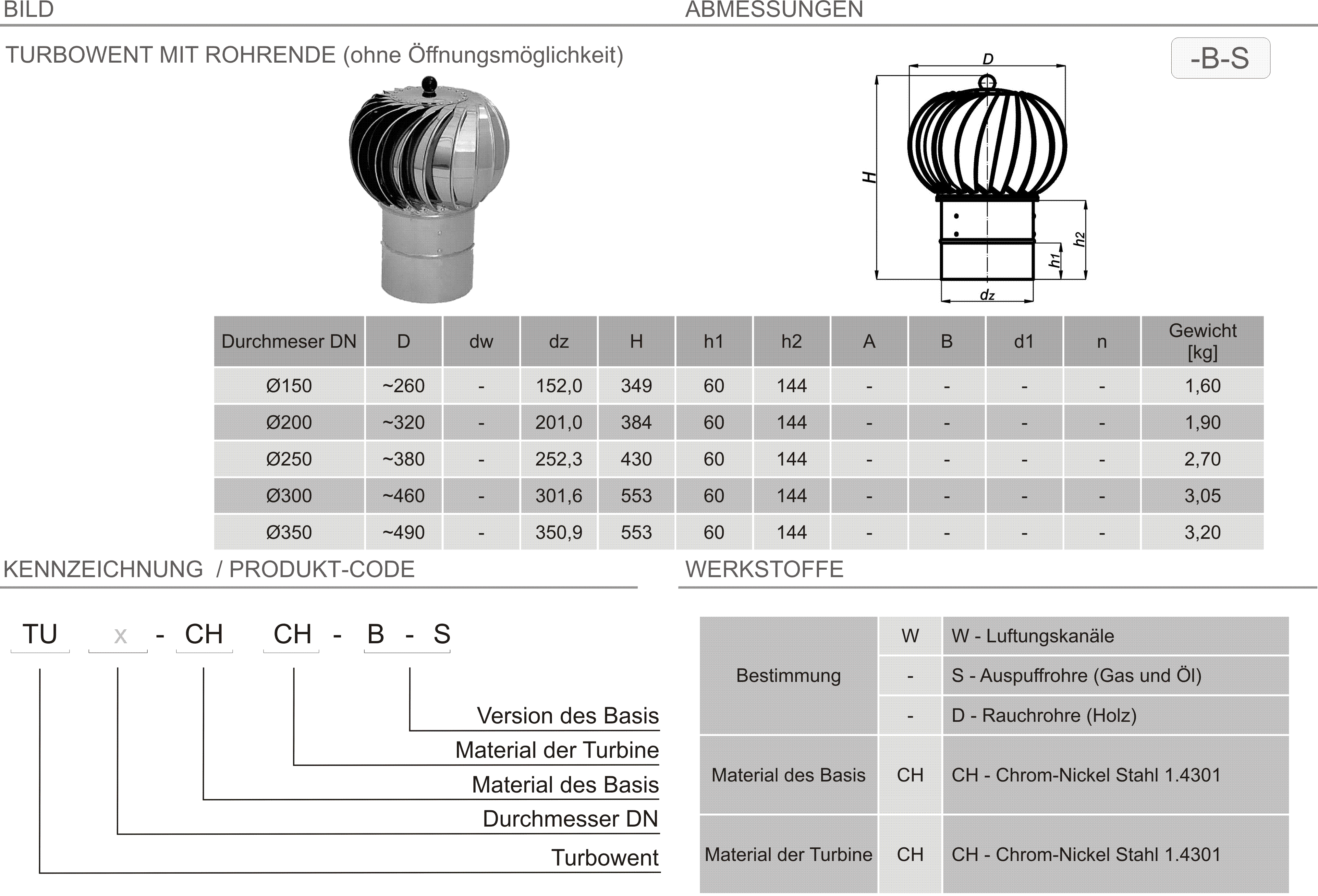 Produkt Beschreibung TU-B-S